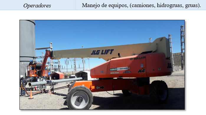 Una camioneta de color naranja

El contenido generado por IA puede ser incorrecto.