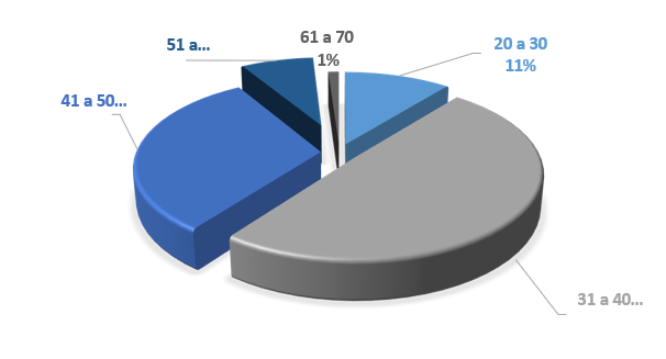 Imagen que contiene Icono

El contenido generado por IA puede ser incorrecto.