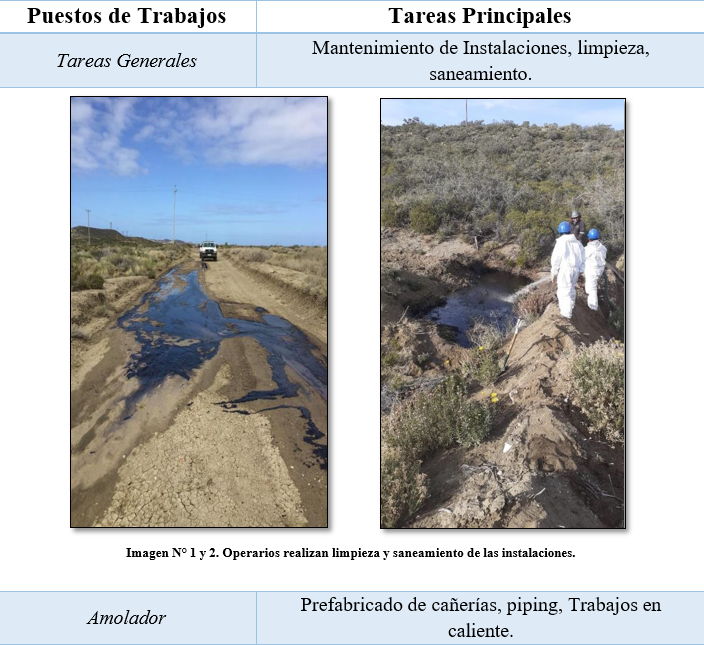 Interfaz de usuario gráfica, Aplicación, PowerPoint

El contenido generado por IA puede ser incorrecto.