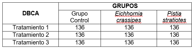 Tabla

El contenido generado por IA puede ser incorrecto.