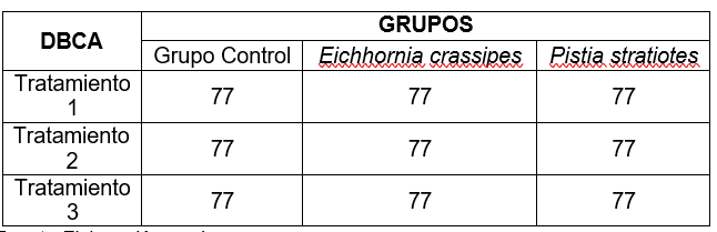 Tabla

El contenido generado por IA puede ser incorrecto.